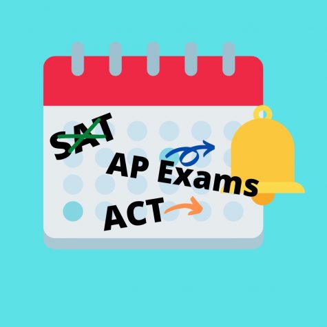 Changes coming to SAT and AP Exams in response to the COVID-19 pandemic