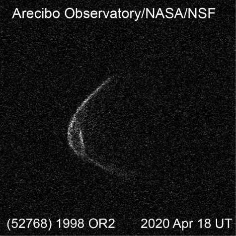Asteroid “52768” narrowly avoids Earth