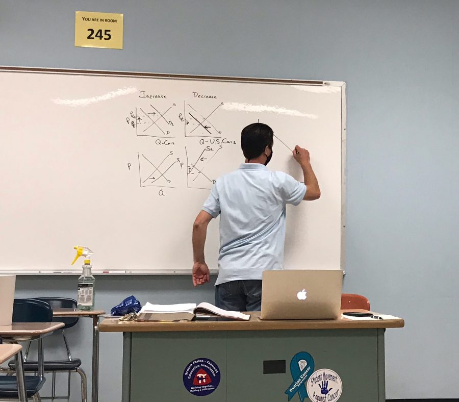 Joe+Higgins+draws+Supply+and+Demand+graphs+on+the+whiteboard+while+teaching+students+virtually.+Photos+by+Matt+Levine.
