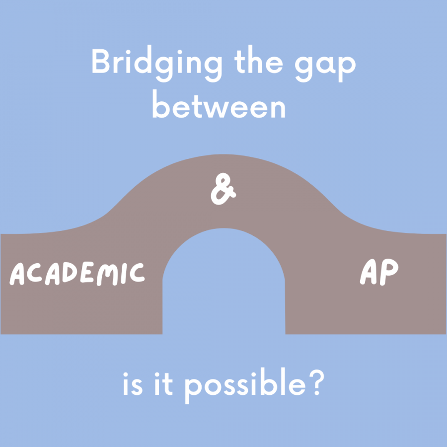 Bridging the gap between academic and AP